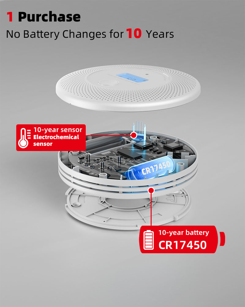 10-Year Battery
