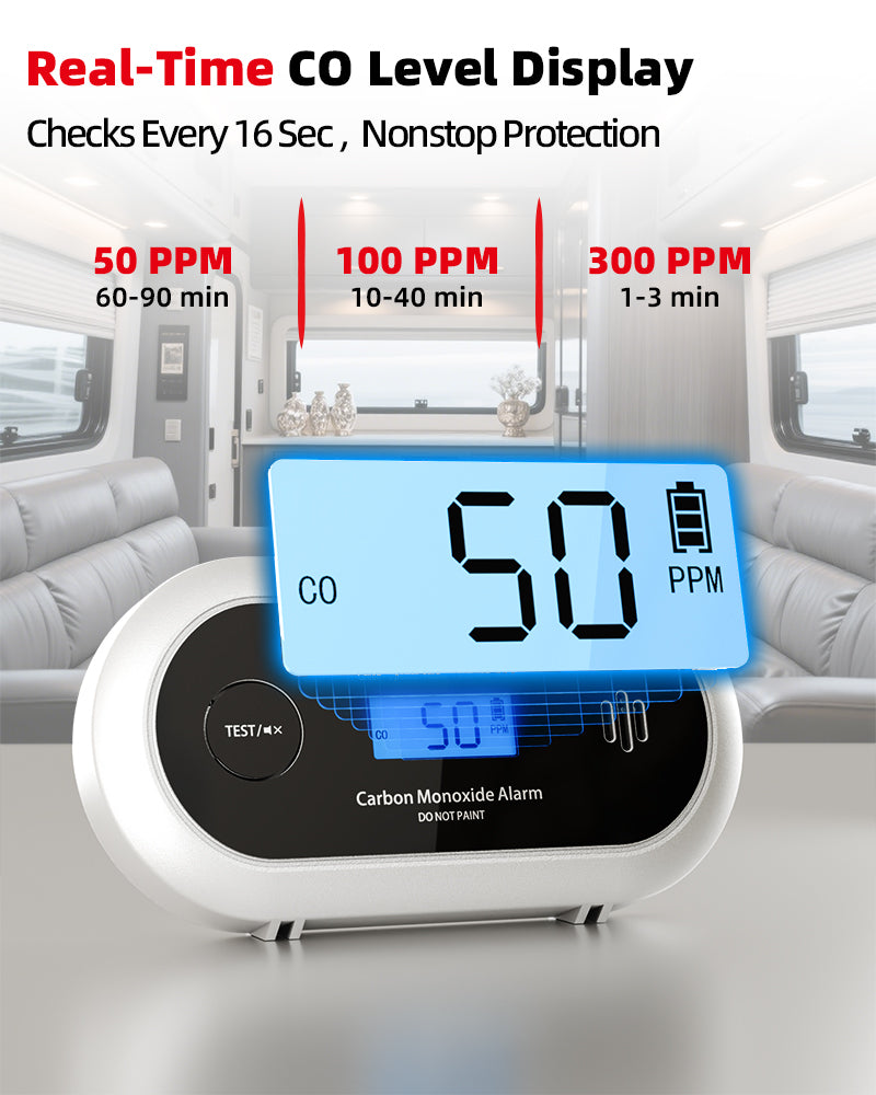 KIMROG 10-Year Battery Carbon Monoxide Detector, Portable Travel CO Detector Alarm - CM02