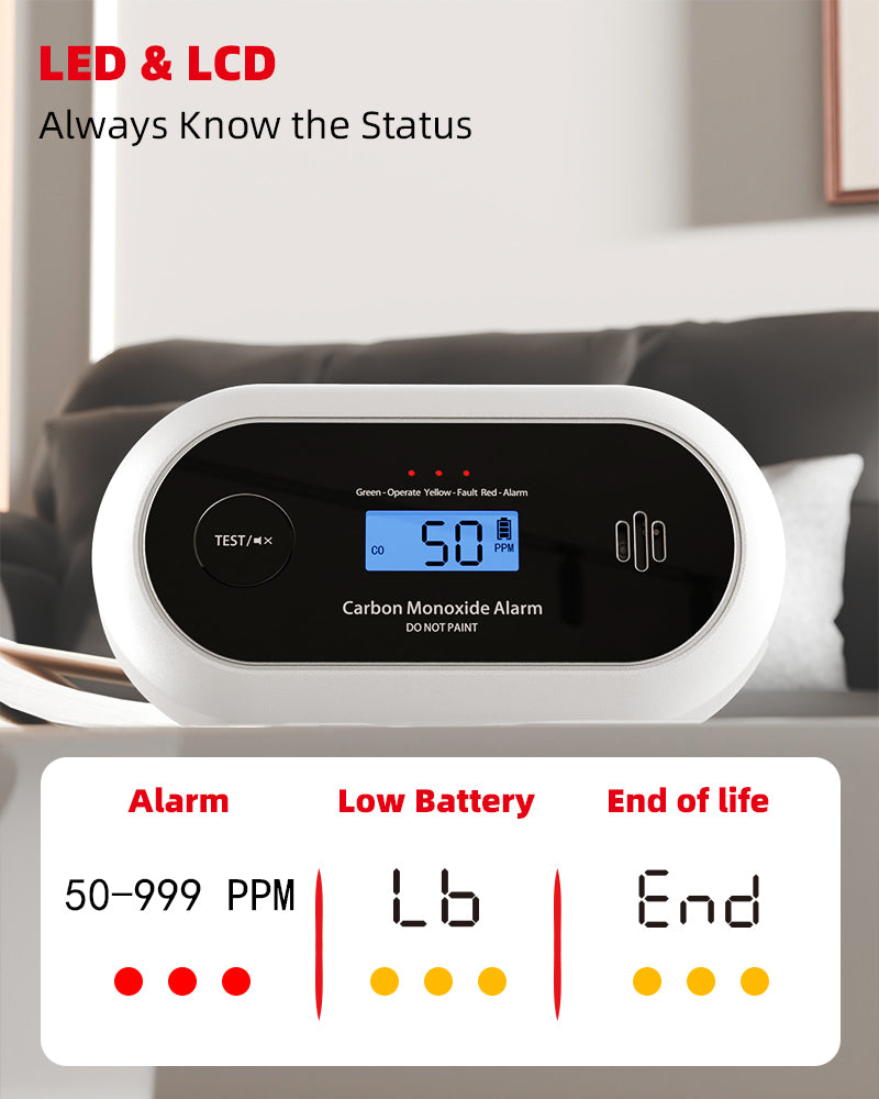 KIMROG 10-Year Battery Carbon Monoxide Detector, Portable Travel CO Detector Alarm - CM02