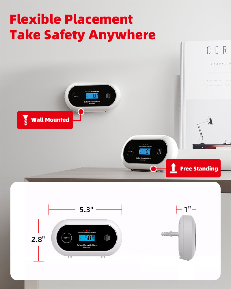 KIMROG 10-Year Battery Carbon Monoxide Detector, Portable Travel CO Detector Alarm - CM02