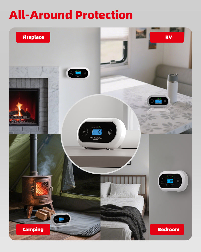 KIMROG 10-Year Battery Carbon Monoxide Detector, Portable Travel CO Detector Alarm - CM02