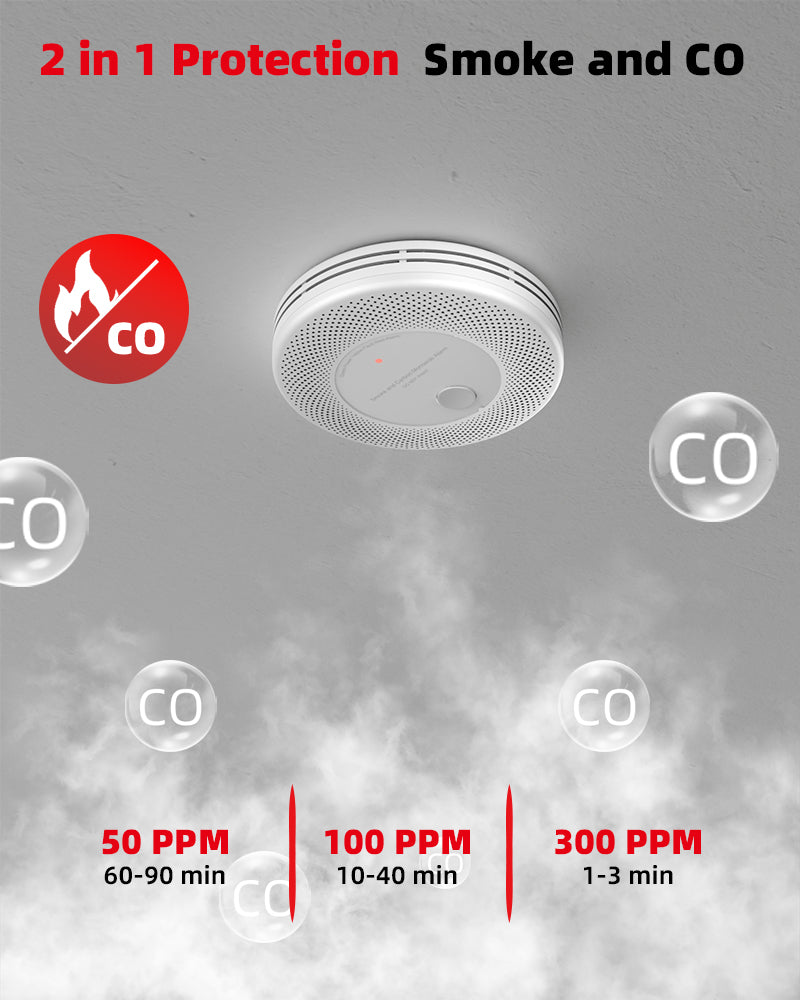 KIMROG 10-Year Sealed Battery 2-in-1 Smoke & Carbon Monoxide Detector  - SCM01
