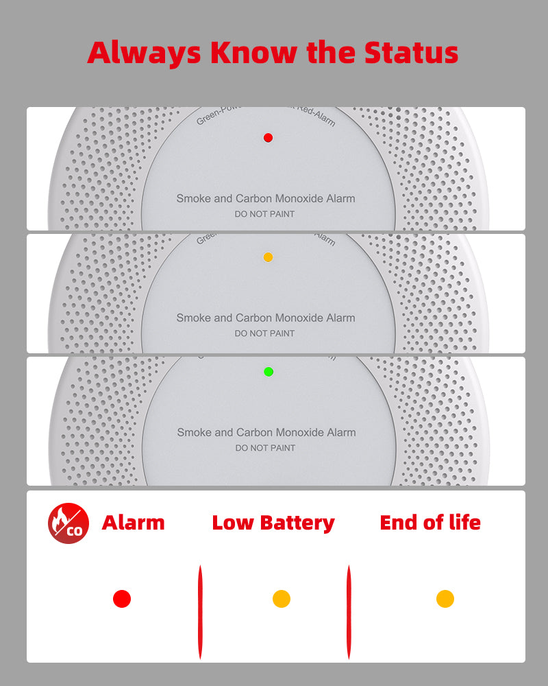 KIMROG 10-Year Sealed Battery 2-in-1 Smoke & Carbon Monoxide Detector  - SCM01