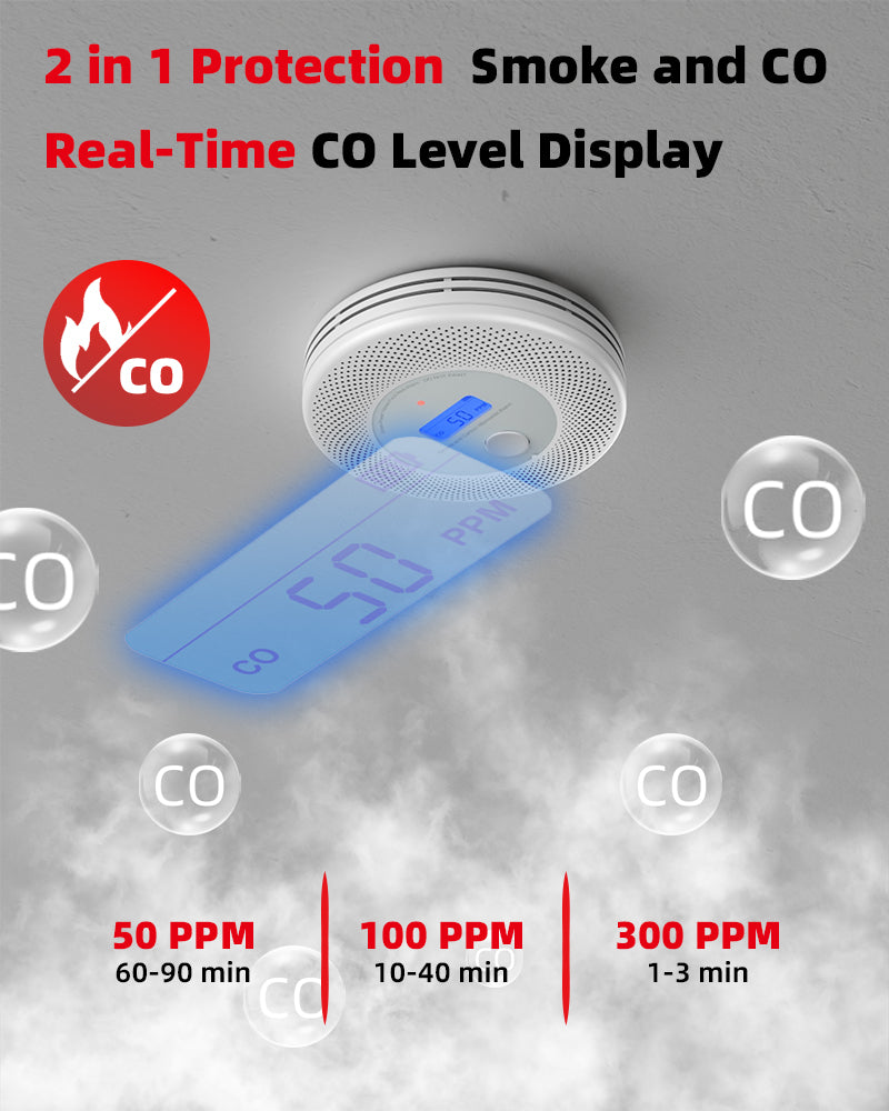 KIMROG 10-Year Sealed Battery 2-in-1 Smoke & Carbon Monoxide Detector | LCD Display- SCM02